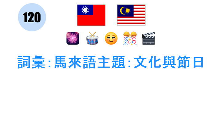 詞彙：馬來語主題：文化與節日